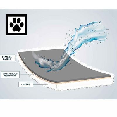 100% poliéster de lã de cordeiro cobertor de animais de estimação impermeável para todas as estações de ano, de malha para cães e gatos