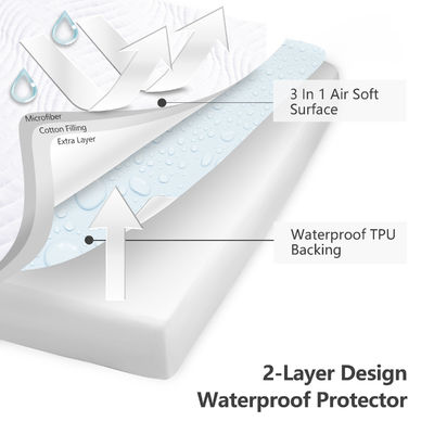 Tecido 100% Poliéster Branco Dropshipping Impermeável 3D Air Layer Cobertura de colchão de percevejos